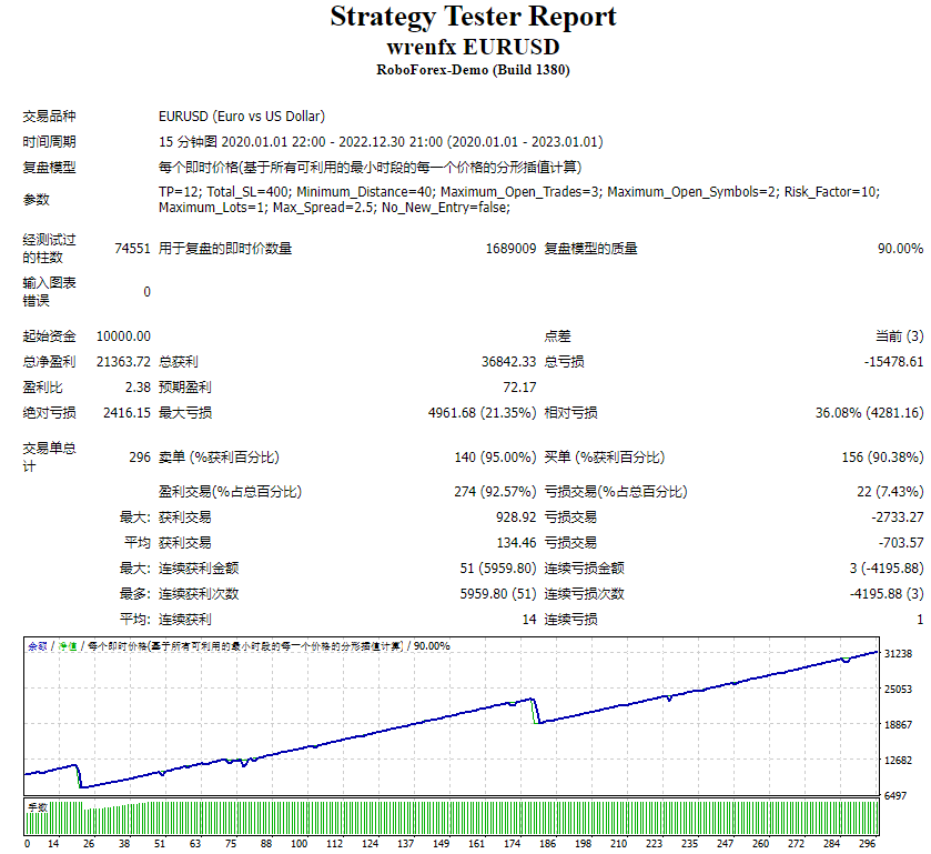 Lenx Ea screenshots