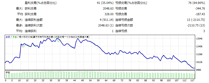 XMT-Scalper 2.4.6 screenshot