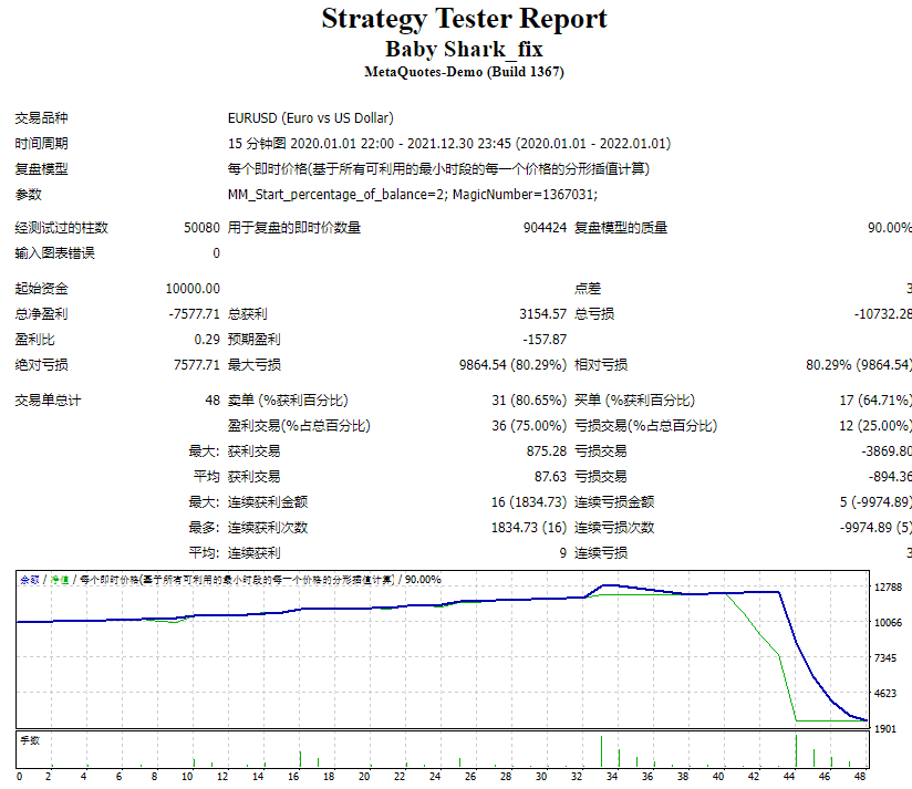 Baby Shark_Repair Screenshot