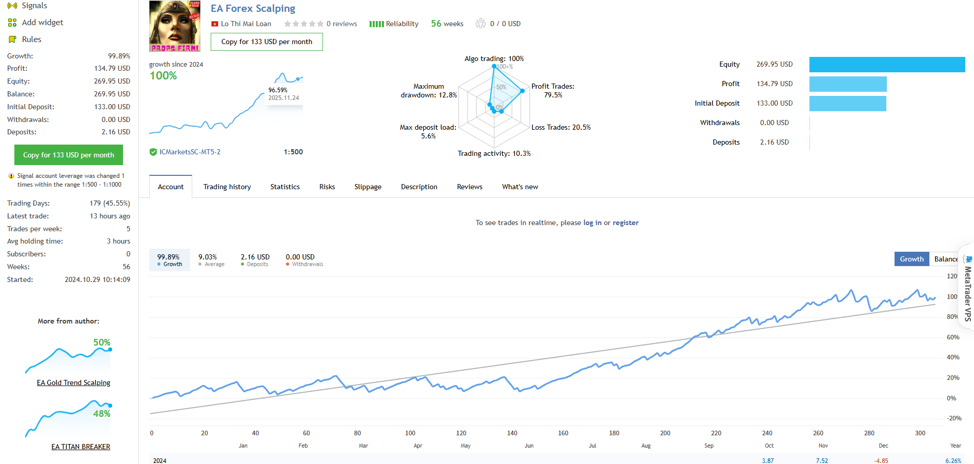EA Forex Scalper Screenshot