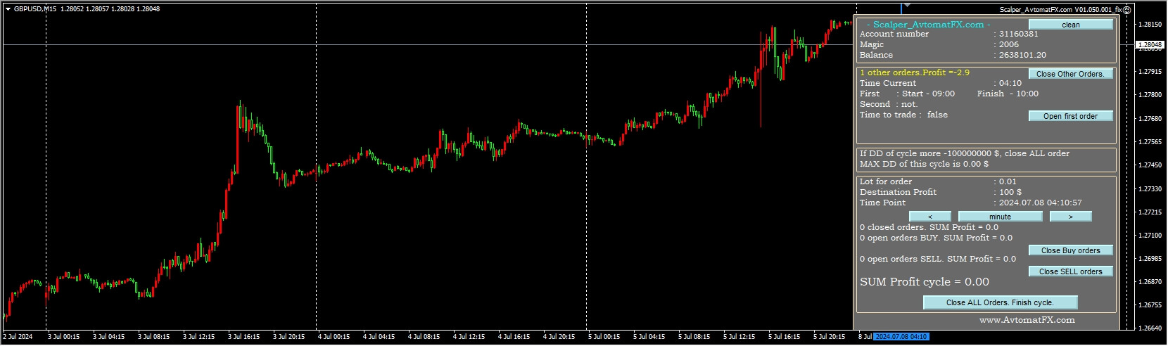 Scalper_AvtomatFX.com V01.050.001_fix screenshot