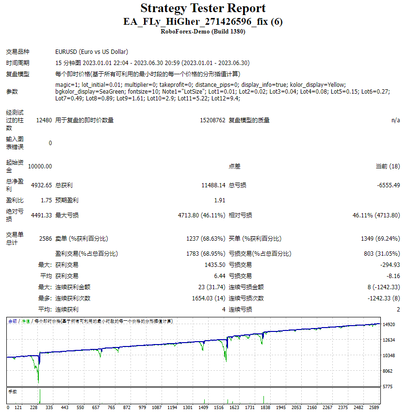 EA_FLy_HiGher screenshot