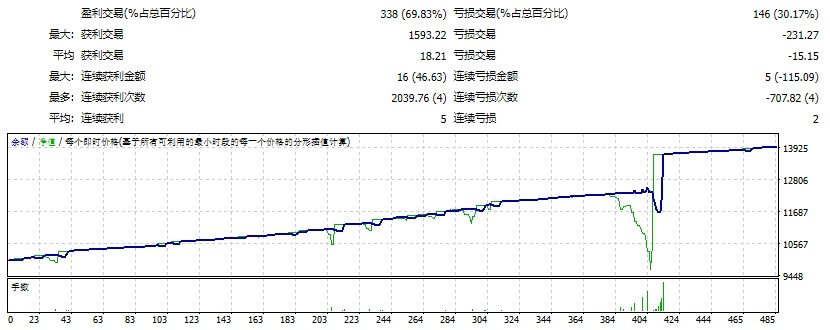 Hamster reselling_fix screenshot