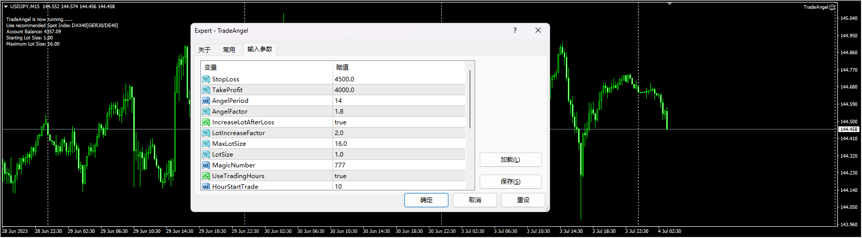 trade angel screenshot