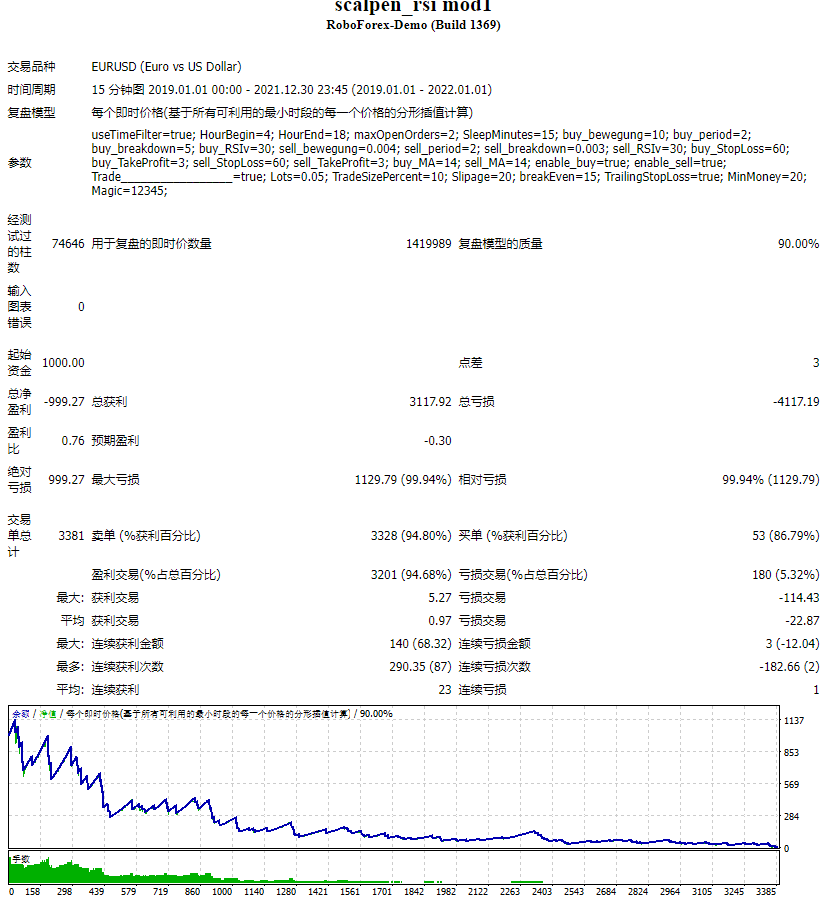 Scalp RSI screenshot