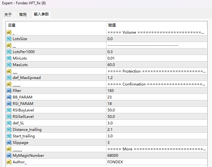 Fondex HFT_fix screenshot