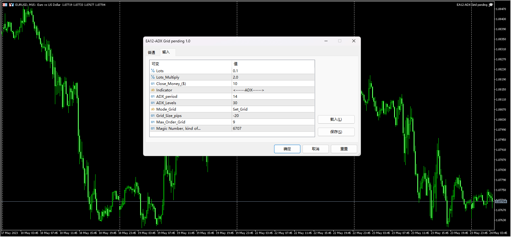 EA12-ADX grid to be determined screenshots