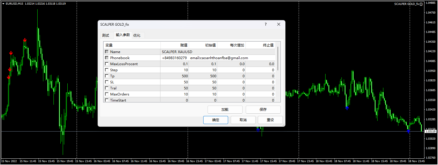 EA571 Golden Scalper screenshot
