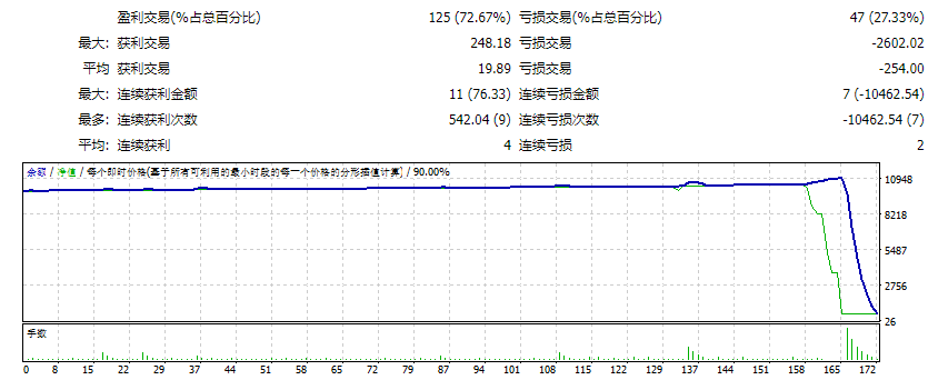 Scalping Pro Screenshots