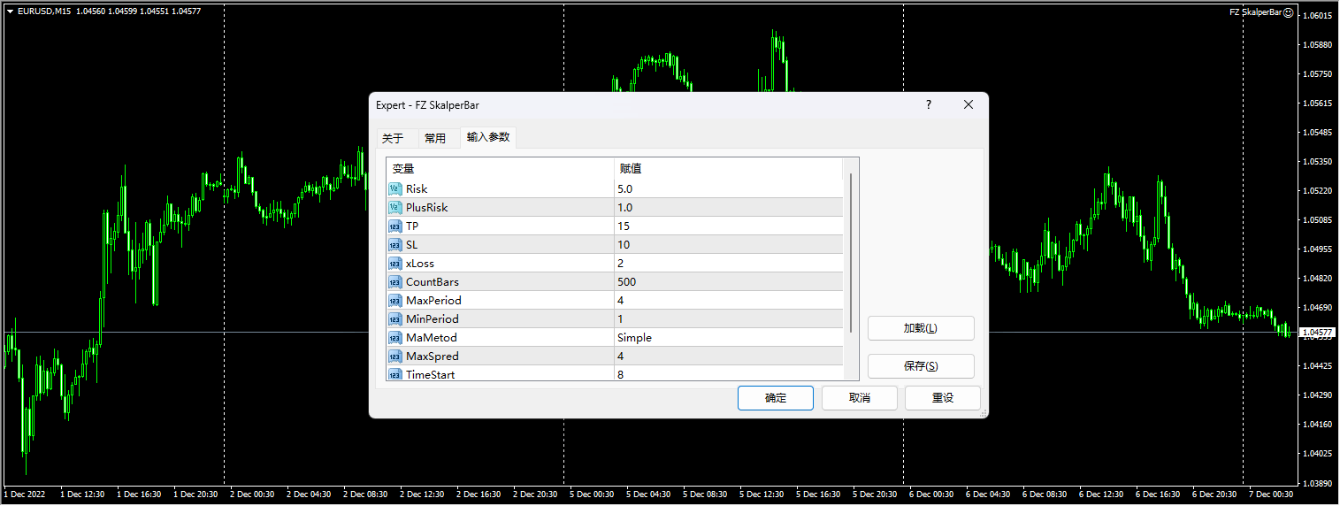 FZ Skalper Bar screenshots