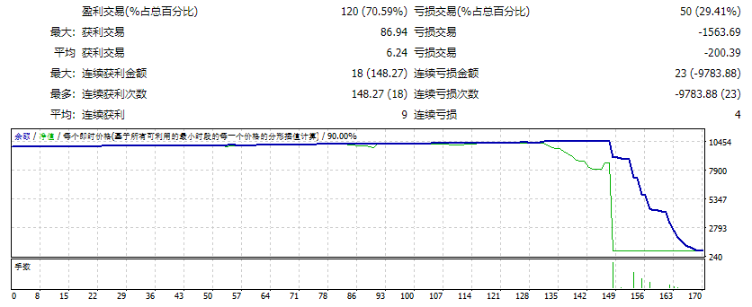 Forex screenshot