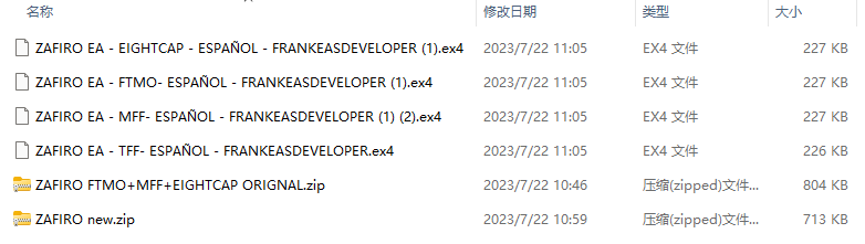 Zafiro FTMO+MFF+EIGHTCAP original screenshot