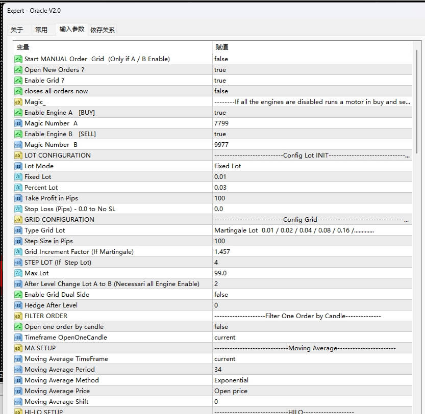 Oracle V2.0 MQ4 screenshot