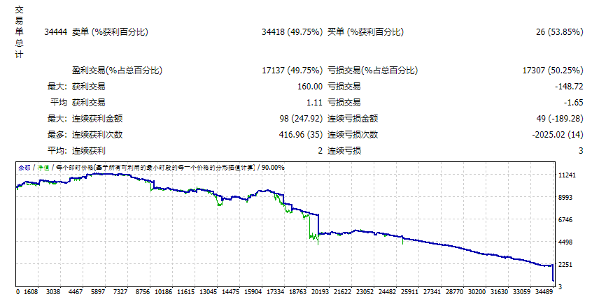 Forex Portfolio 1.46 EDU Screenshot