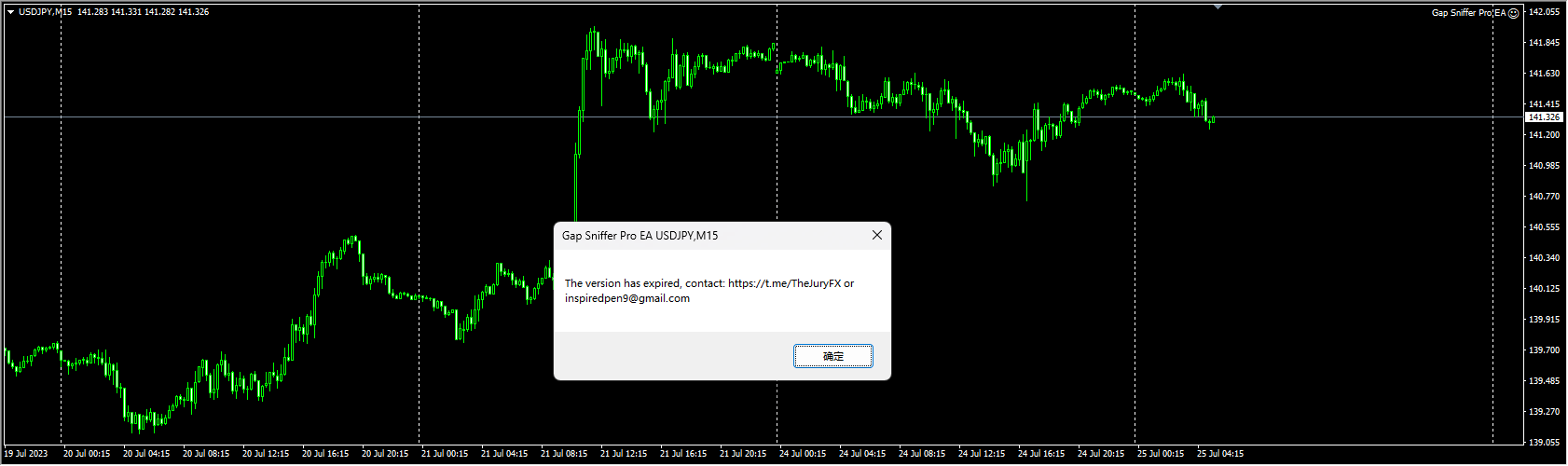 Gap-Sniffer-Pro-EA screenshot