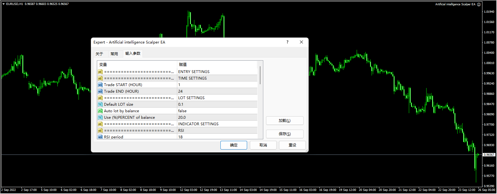 Artificial Intelligence scalper EA screenshot