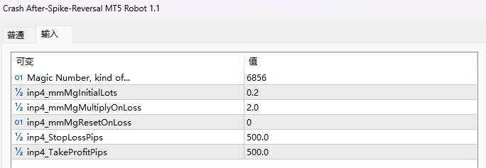 MT5 bot crashes after spike reversal screenshot