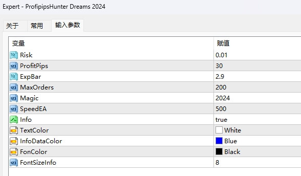 ProfiipsHunter Dream 2024 Screenshots