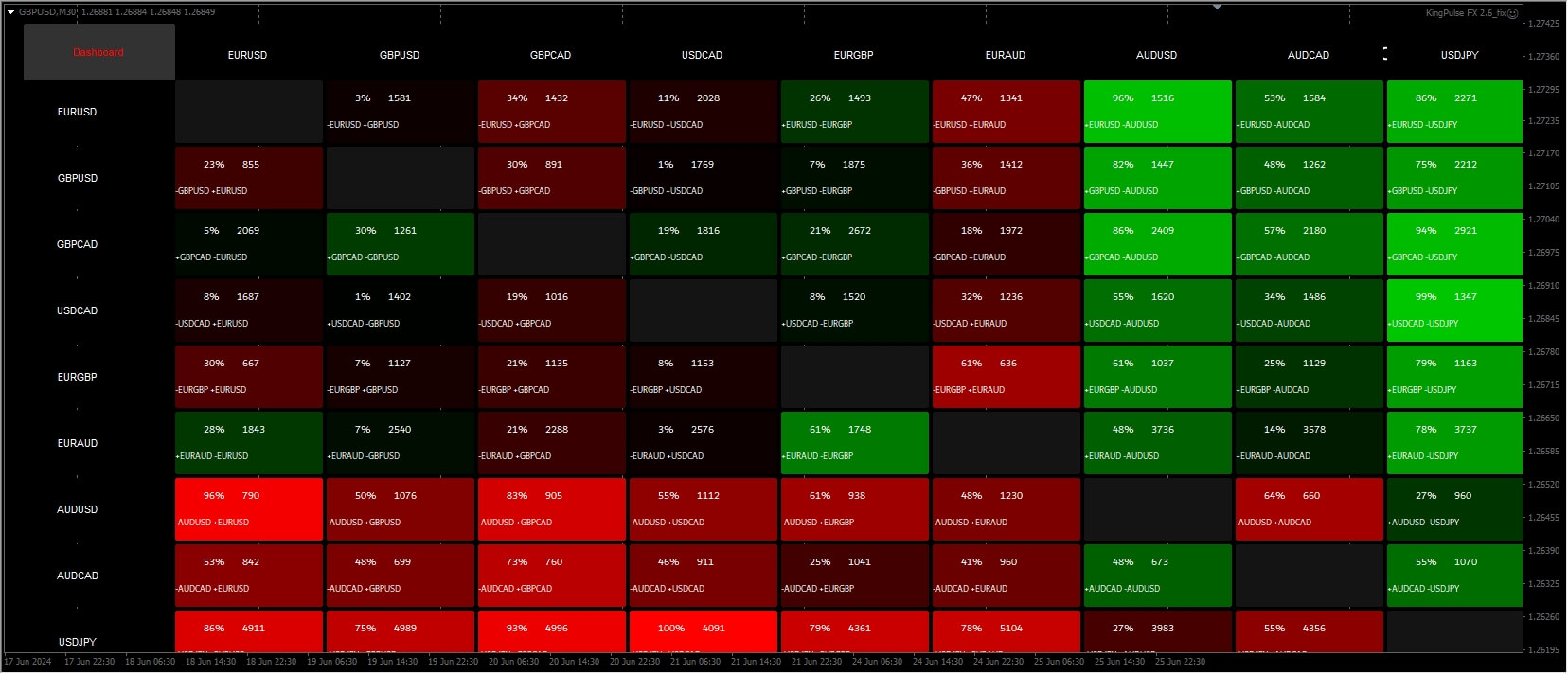 KINGPULSE FX v2.6 screenshots