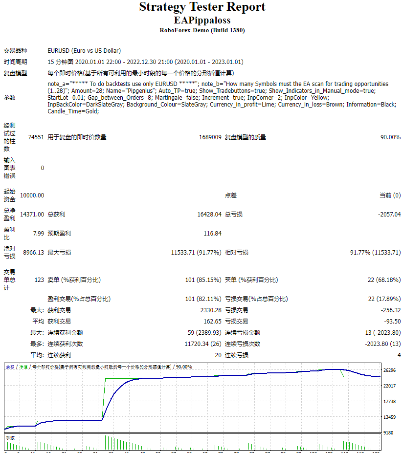 EAP Palos screenshots