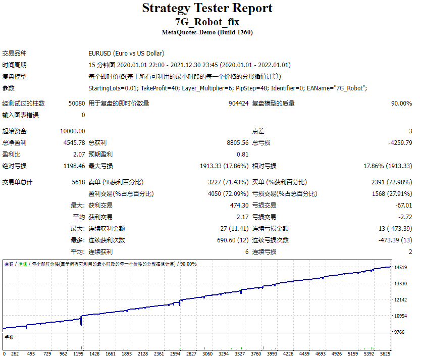 7G_Robot_Repair Screenshot
