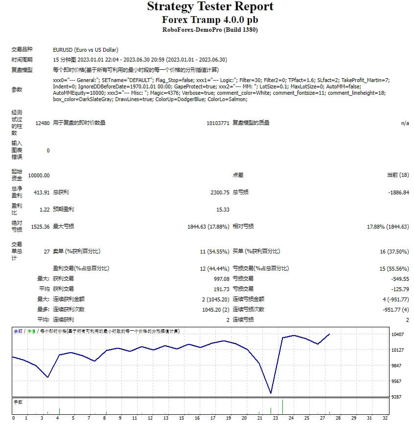 Forex Wanderer 4.0.0 pb screenshots