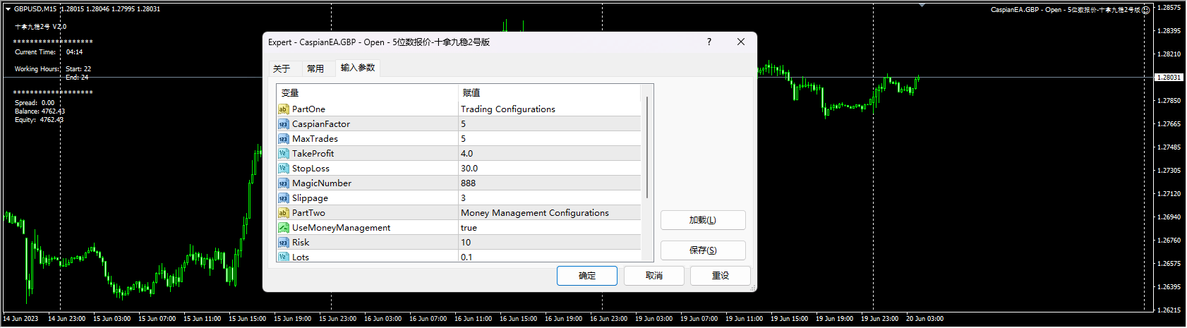 CaspianEA.GBP – Open – 5-digit quotation-100% stable version 2, including set screenshots
