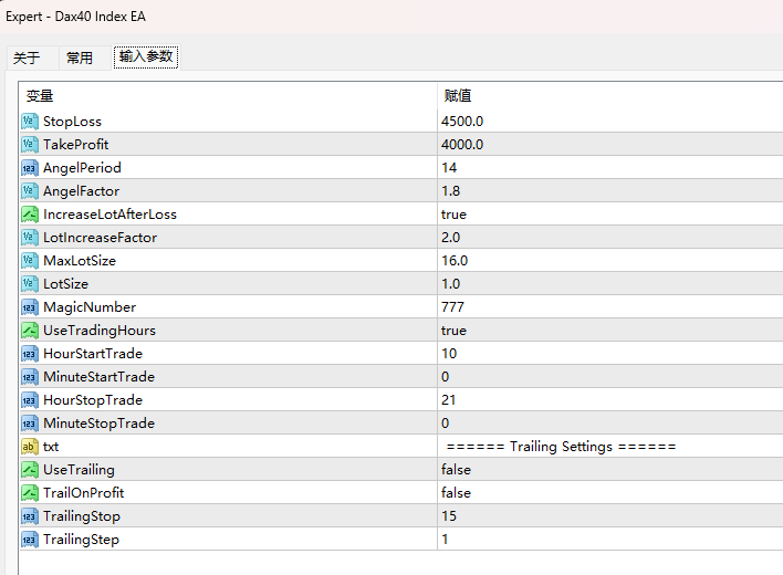 Dax40 Index EA screenshot