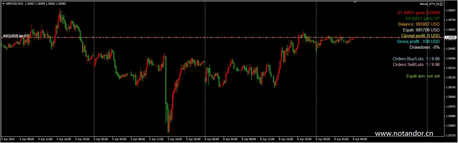 Bitcoin_ETH_fix screenshot