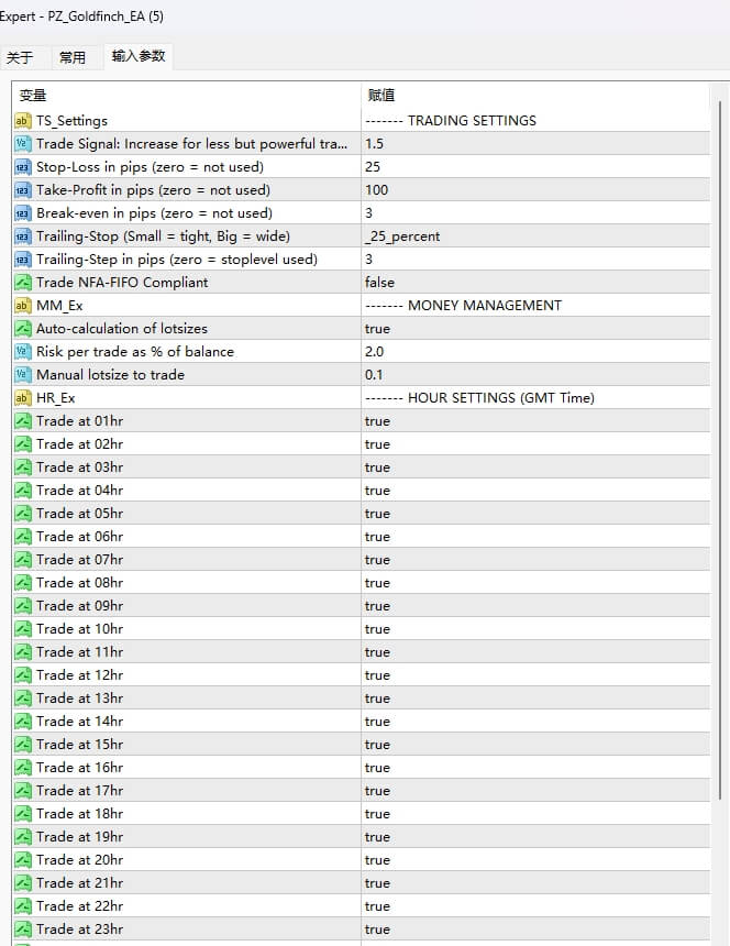 PZ_Goldfinch_EA screenshot