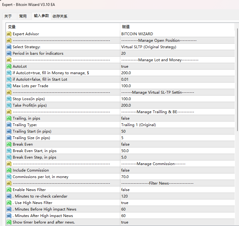 Bitcoin Wizard V3.10 EA screenshots