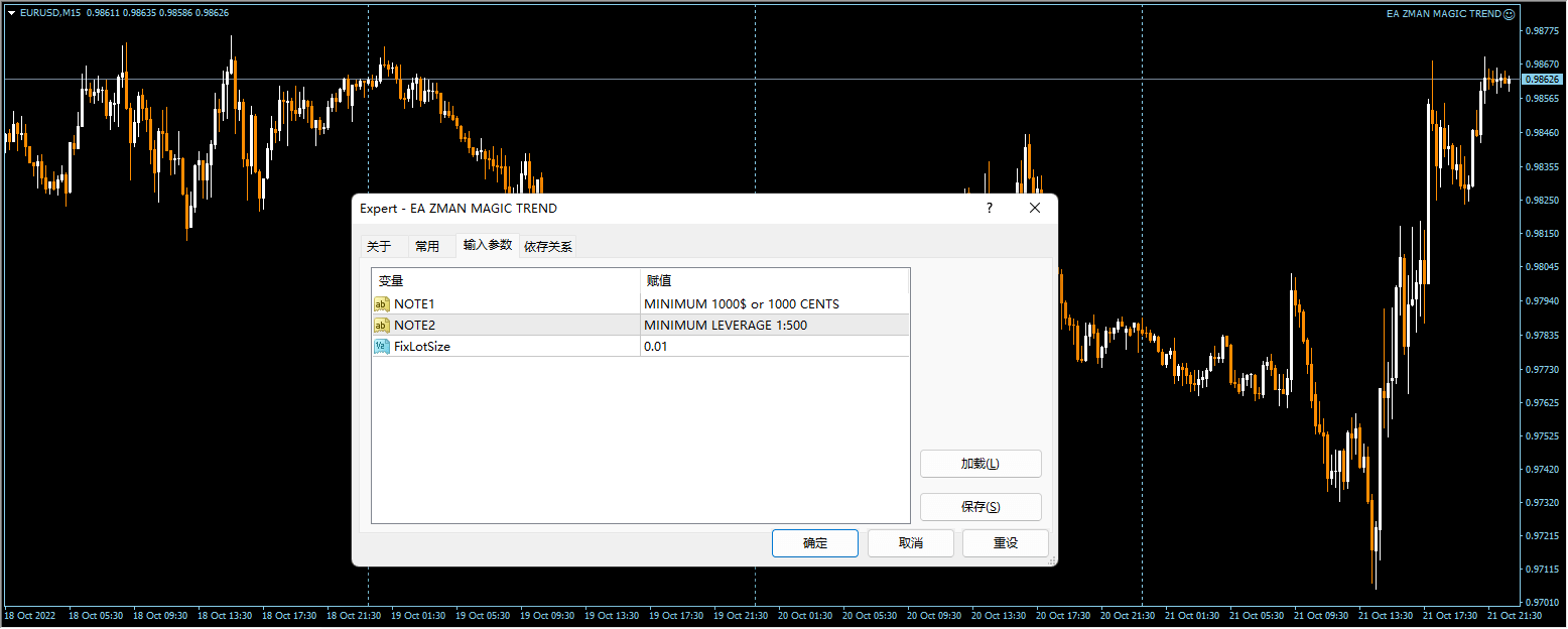 EA ZMAN Magic Trend Screenshots