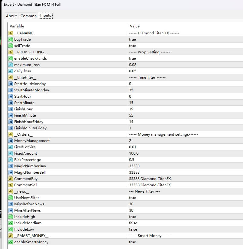 Diamond Titan FX MT4 full version screenshots