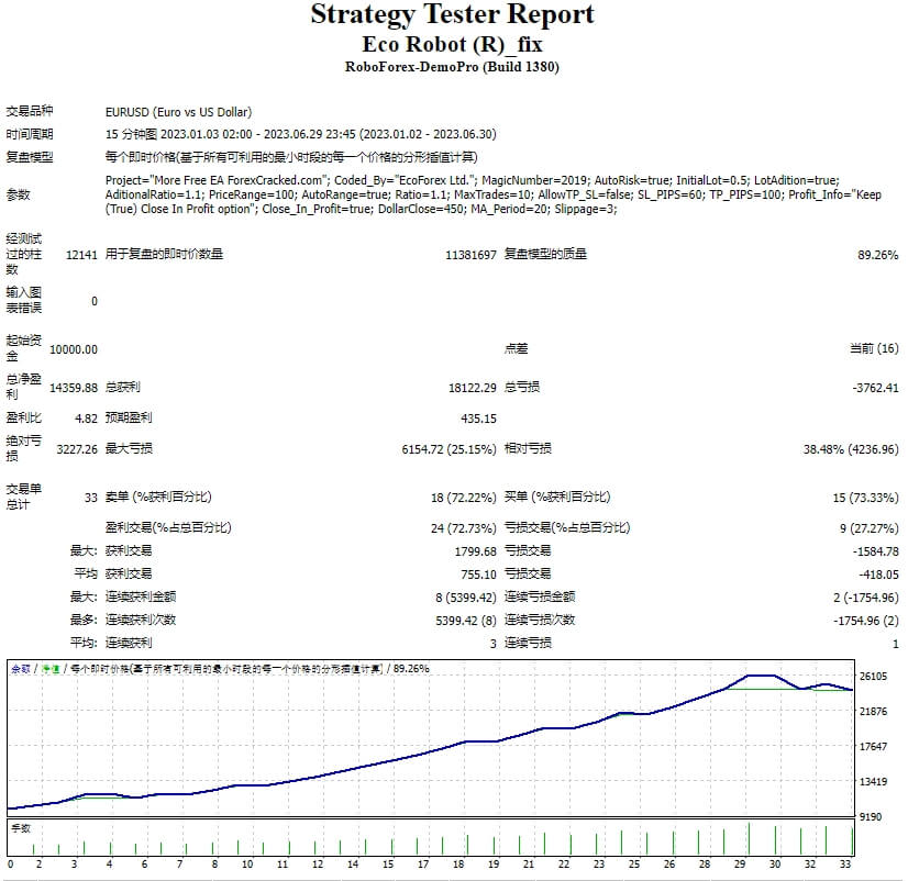Eco-robot(R)_fix screenshot
