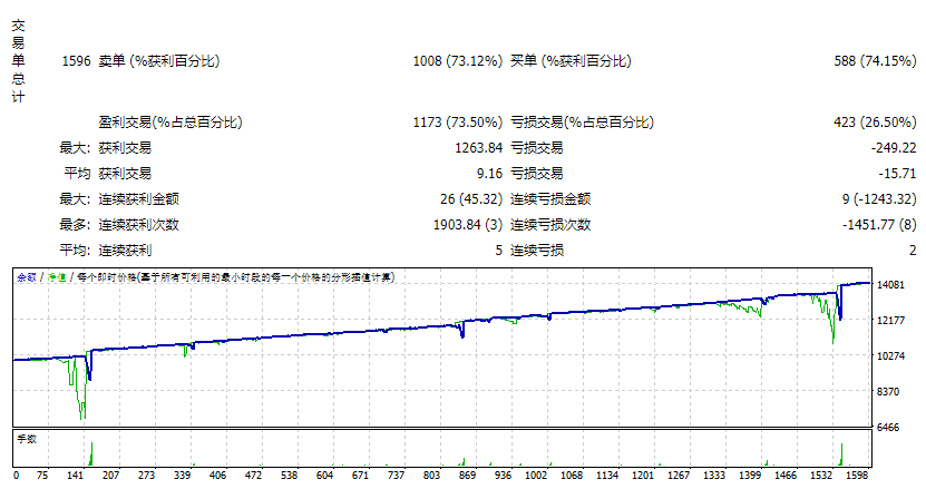 SanityScalper_fix screenshot