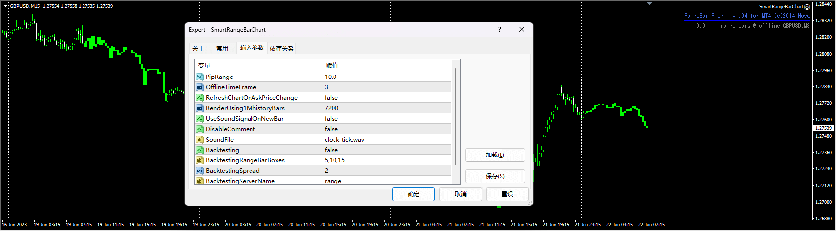 Smart range bar chart screenshot