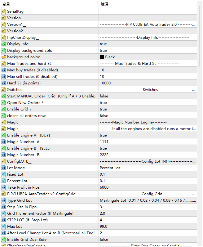 Idea Club EA BOT V2.0 MT4 screenshots