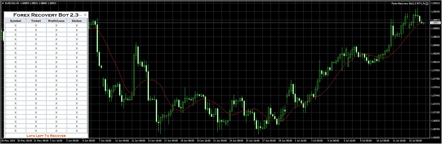 Forex recovery Bot2.3 MT4_fix screenshot