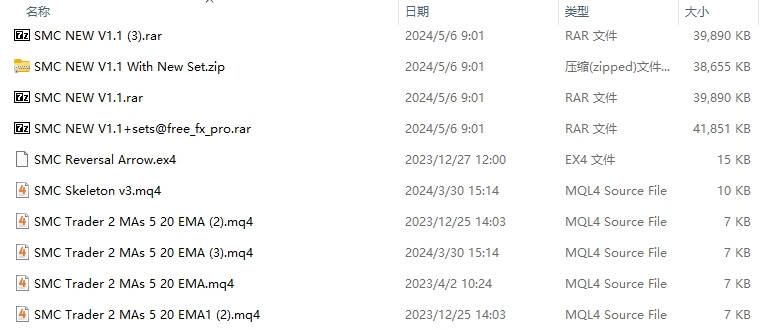 SMC package screenshot