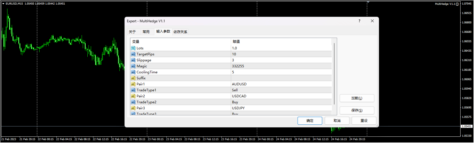 MultiHedge-V1.1 EA screenshots