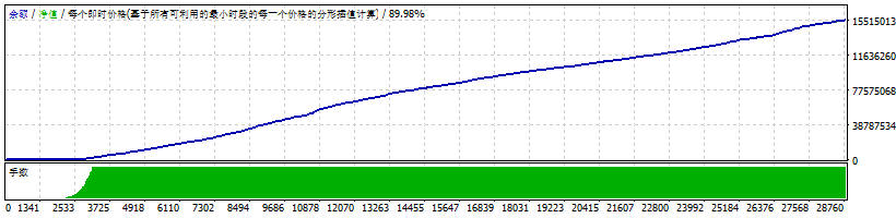 Welfare_Scalper screenshot