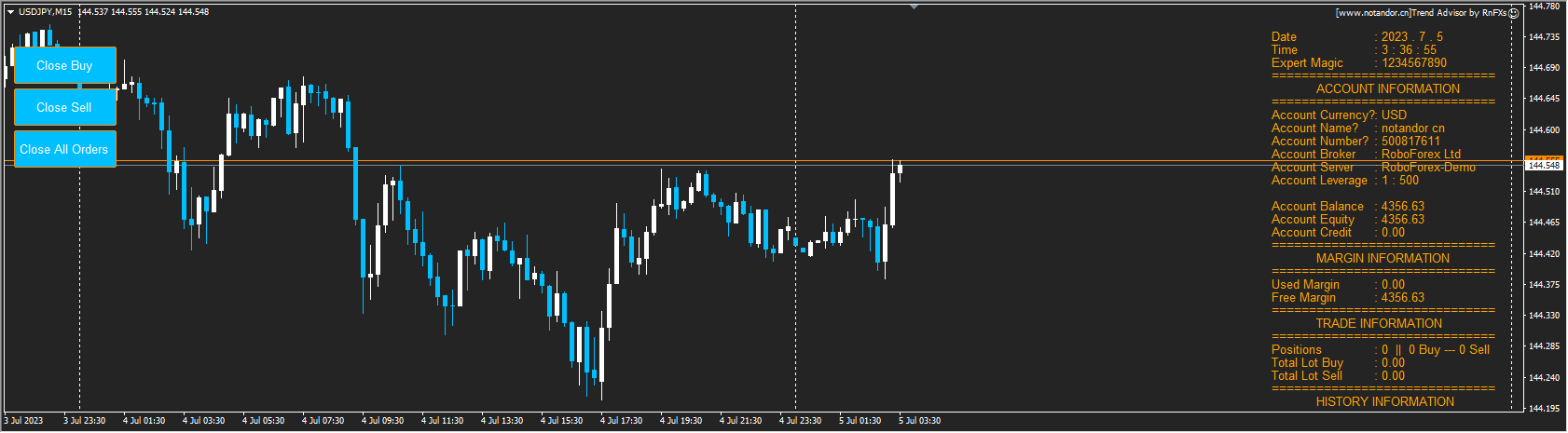 RnFXs Trend Advisor Screenshot