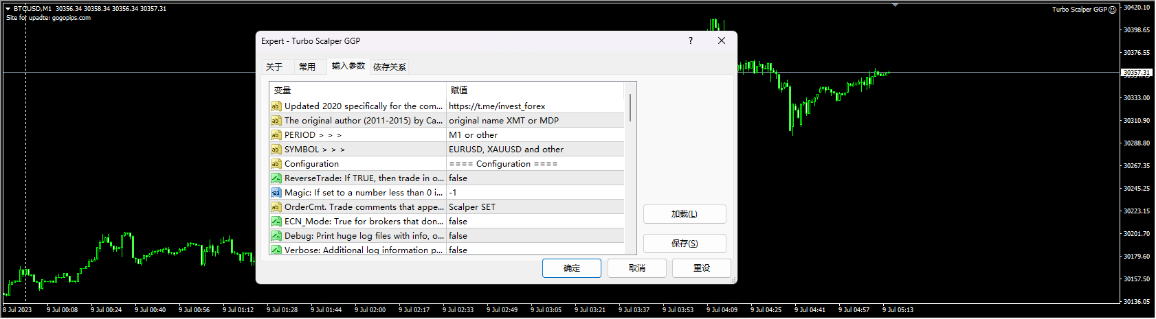 Turbo scalper GGP screenshots