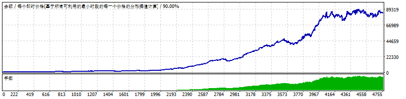 XMT scalper v3 screenshots