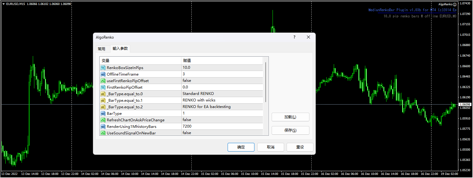 Algo Renko chart plug-in screenshot