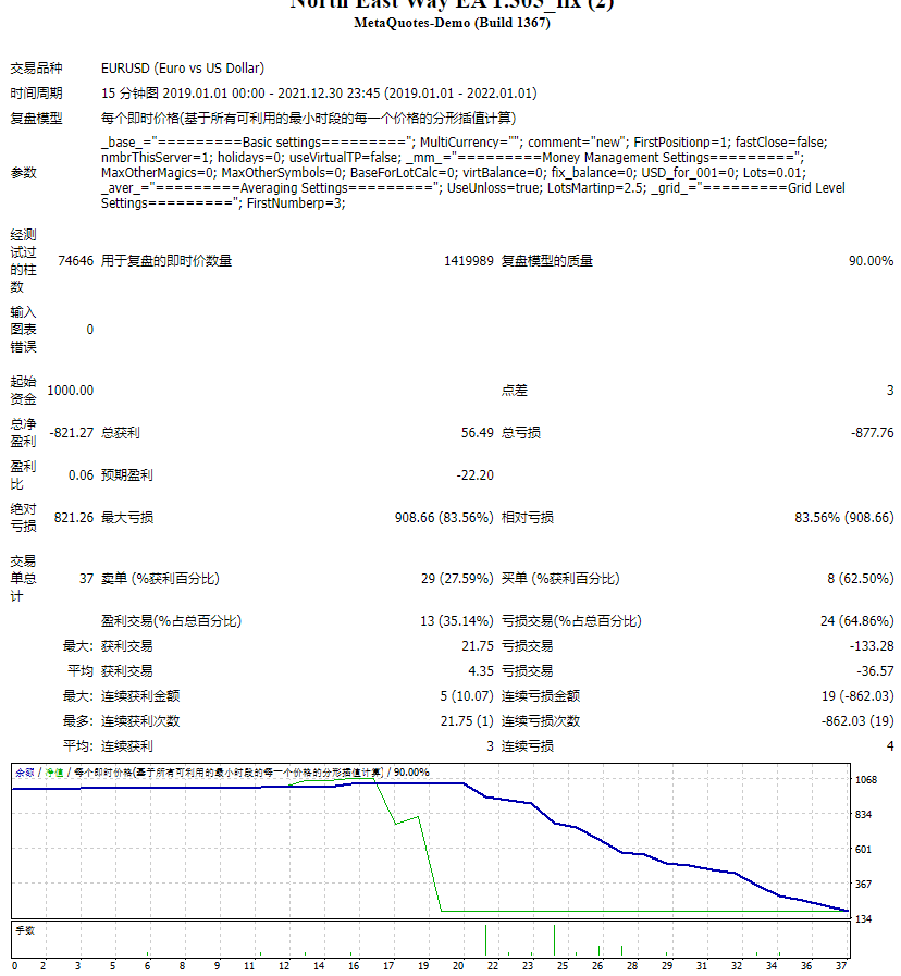 Northeast Road EA 1.305_fix screenshots