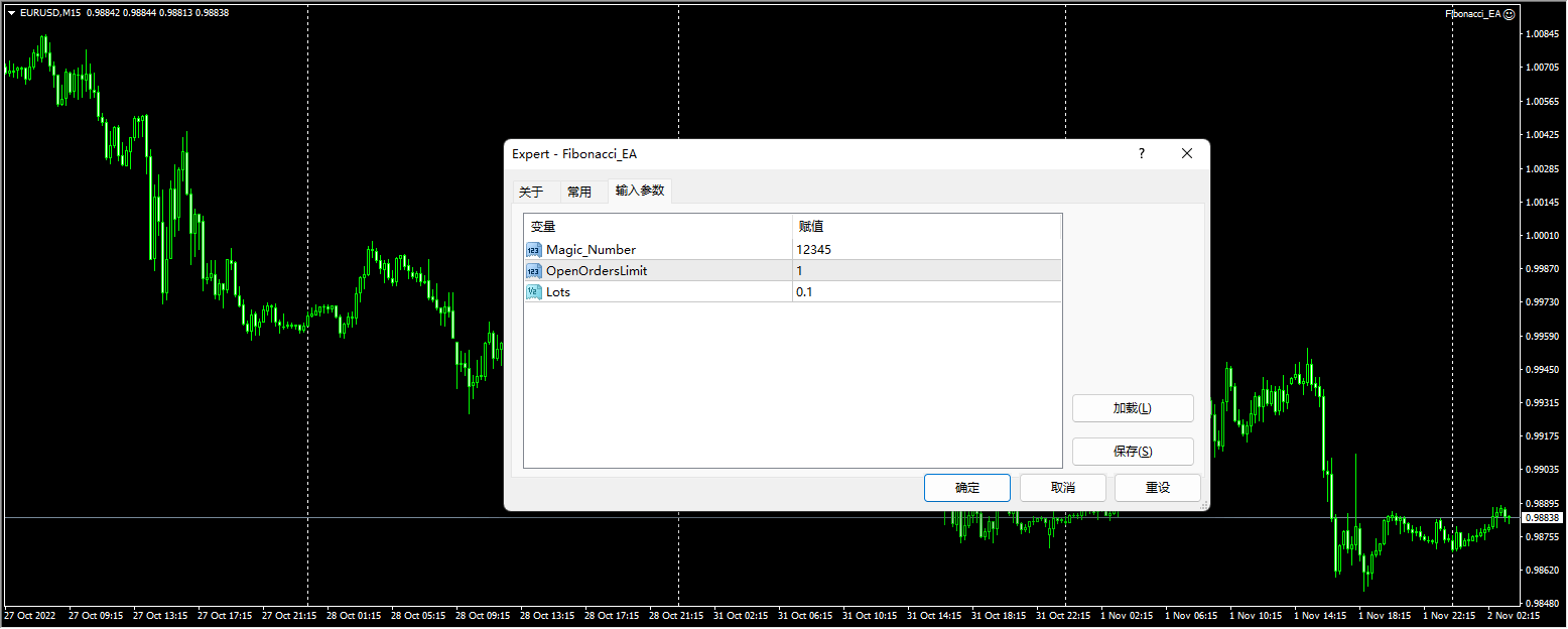Fibonacci_EA screenshot