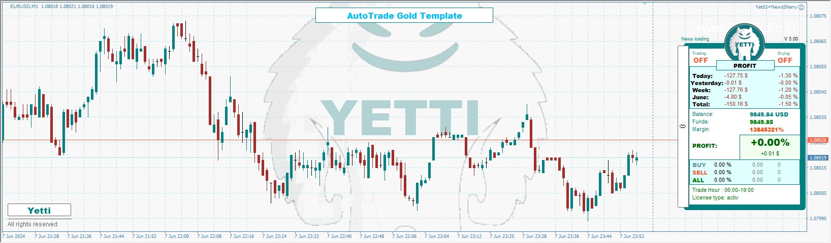 Yetti3+ News Sherry Screenshot