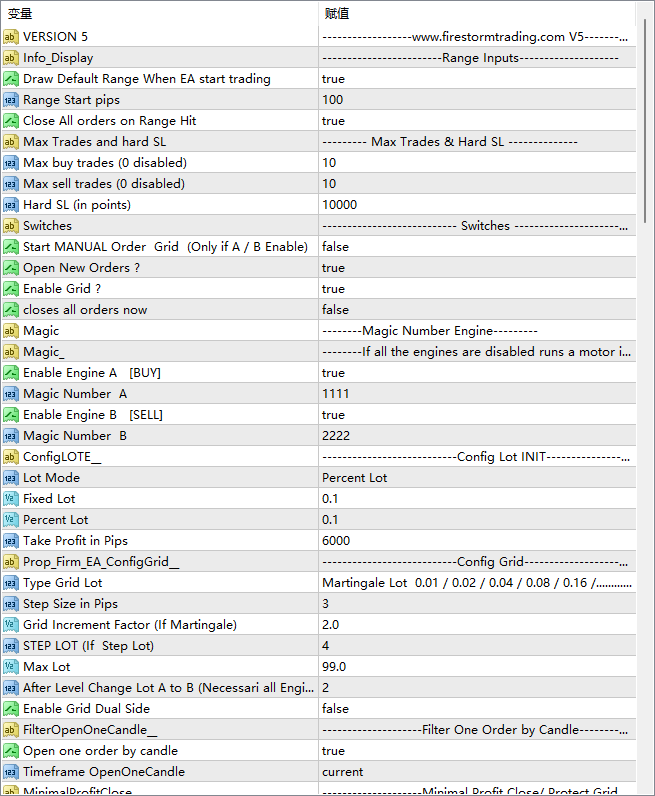 FIRESTORM Prop Company Scalper v5 screenshots
