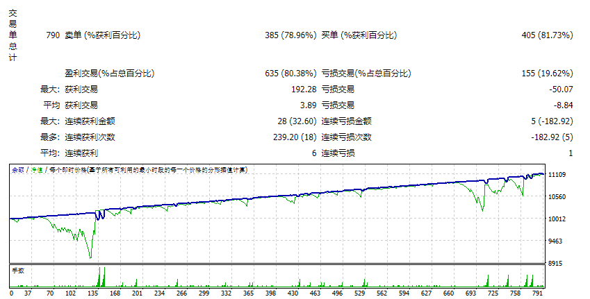 Trade capital_fix screenshot